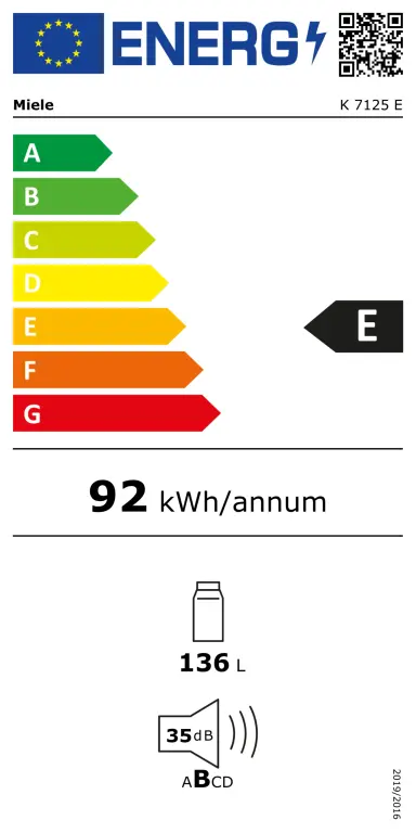 Energetický štítok