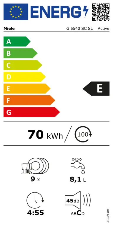 Energetický štítok
