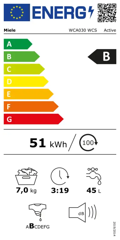 Energetický štítok